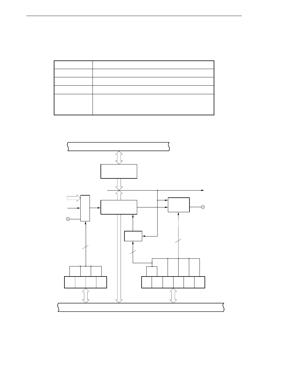 NEC uPD78P078 User Manual | Page 252 / 627