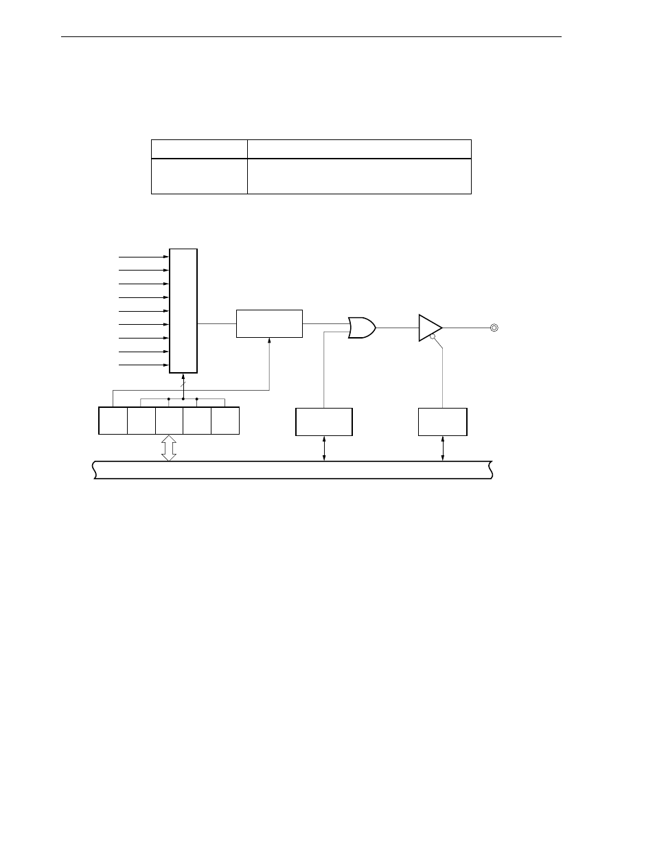 2 clock output control circuit configuration | NEC uPD78P078 User Manual | Page 284 / 627