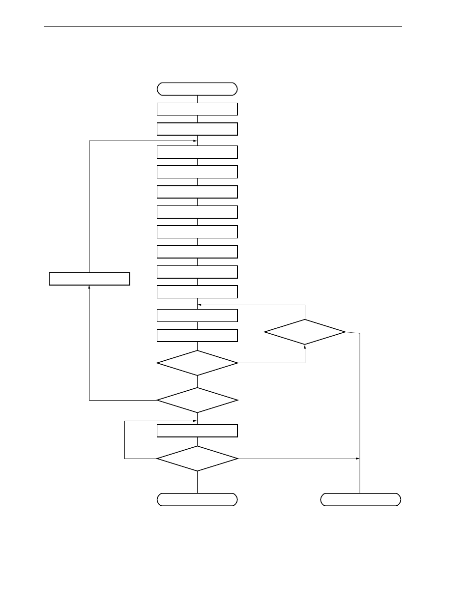 2 prom write procedure | NEC uPD78P078 User Manual | Page 574 / 627