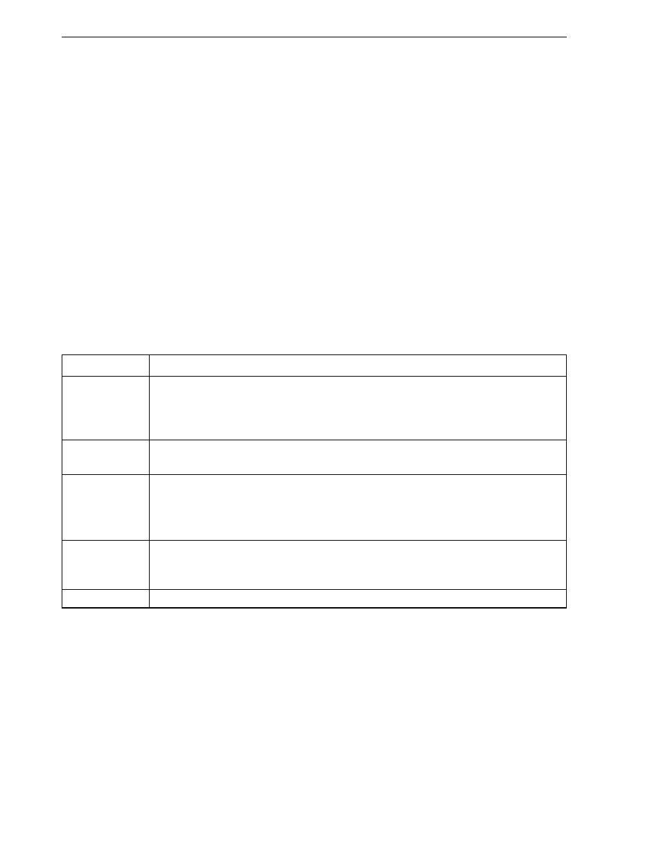 1 legends used in operation list, 1 operand identifiers and description | NEC uPD78P078 User Manual | Page 582 / 627