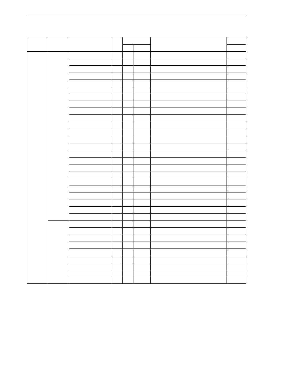 2 operation list | NEC uPD78P078 User Manual | Page 584 / 627