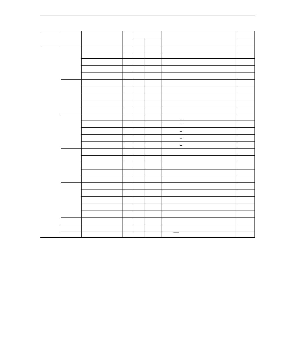 NEC uPD78P078 User Manual | Page 589 / 627