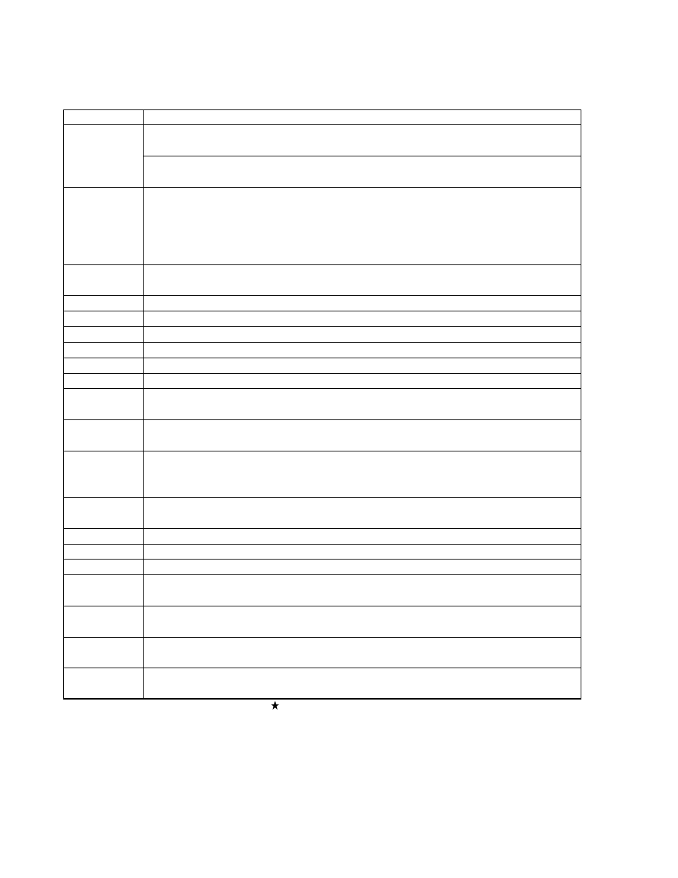 Major revisions in this edition | NEC uPD78P078 User Manual | Page 6 / 627