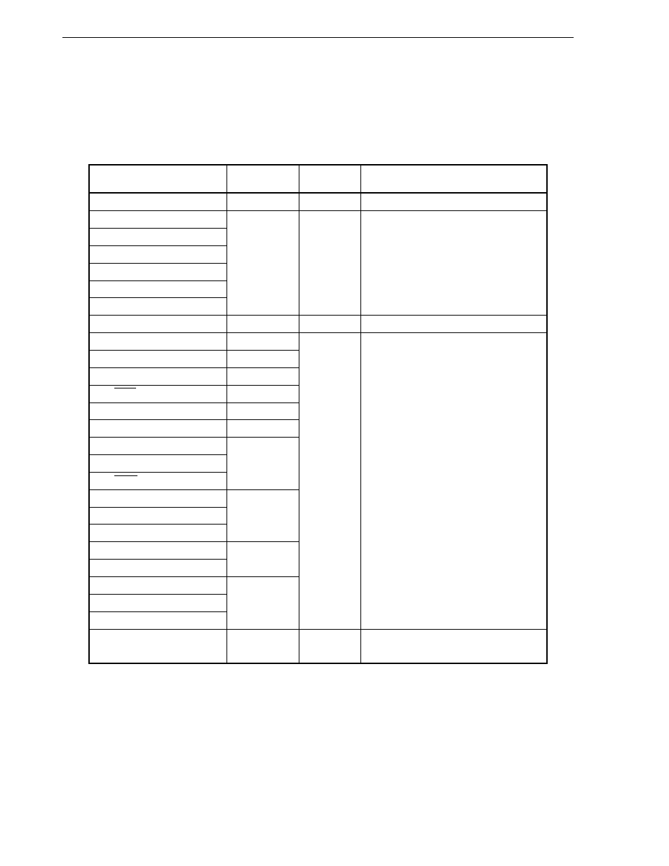 NEC uPD78P078 User Manual | Page 96 / 627