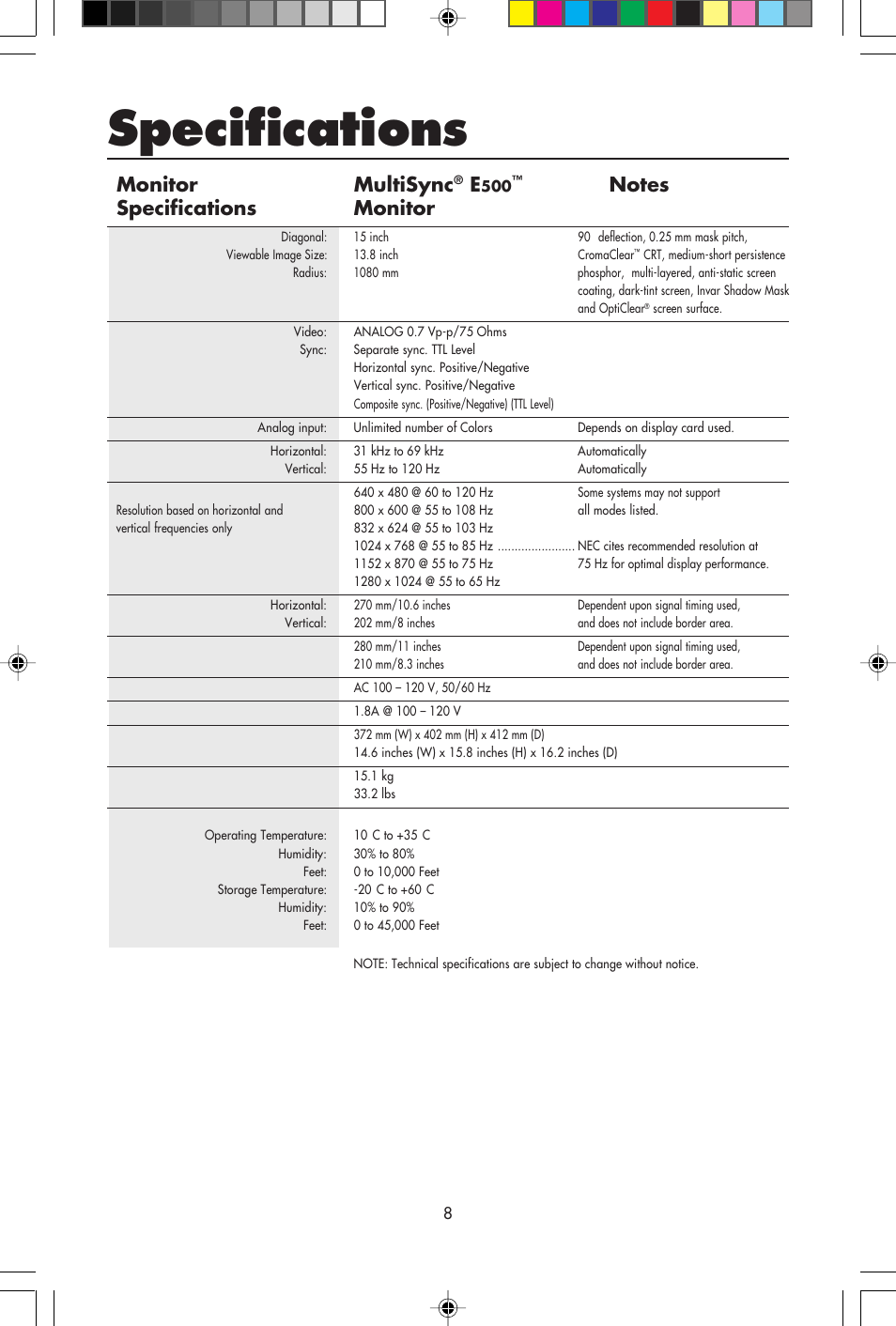 Specifications, Monitor multisync | NEC E700 User Manual | Page 10 / 16