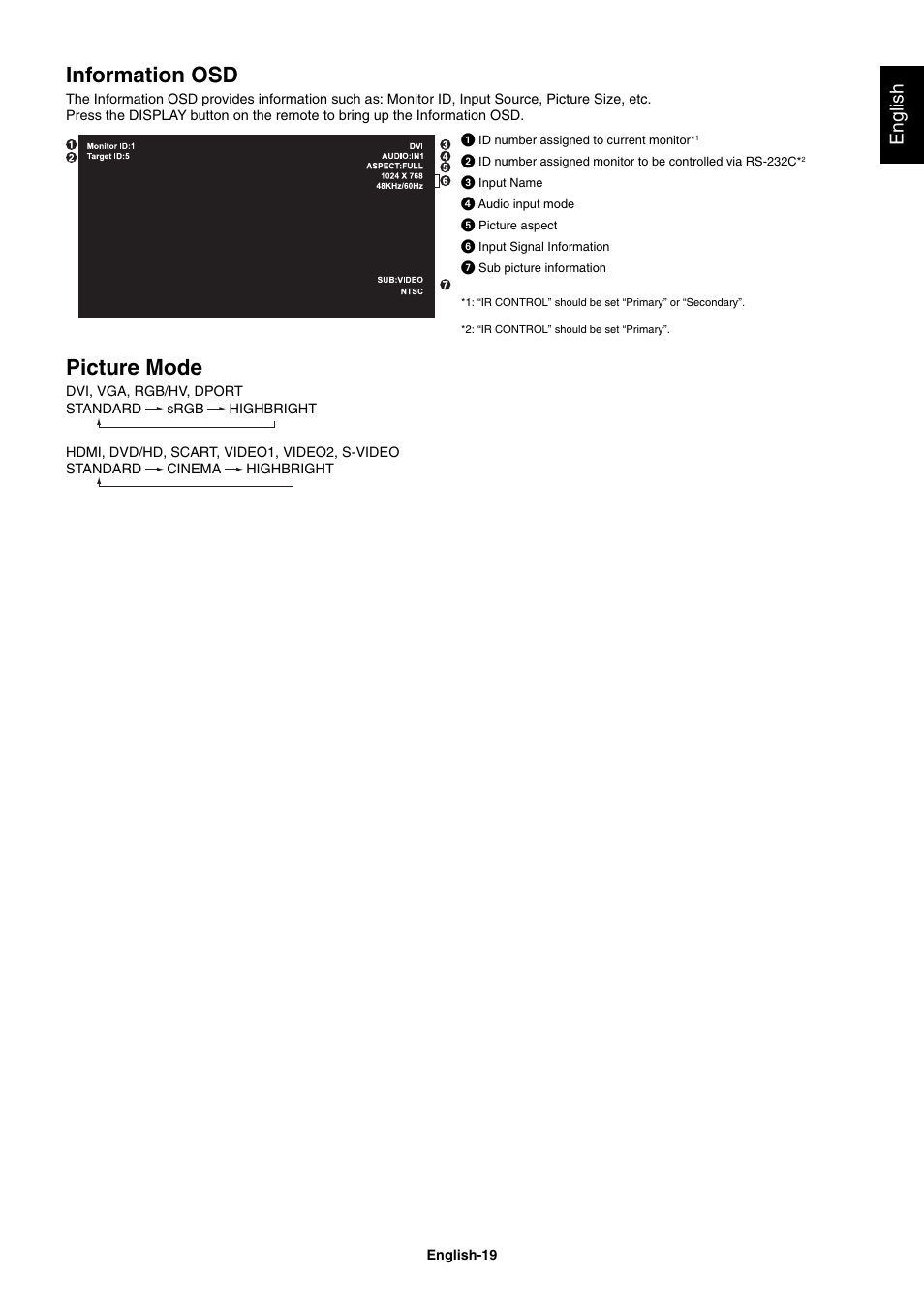 Information osd, Picture mode, English | NEC MultiSync V462 User Manual | Page 21 / 43