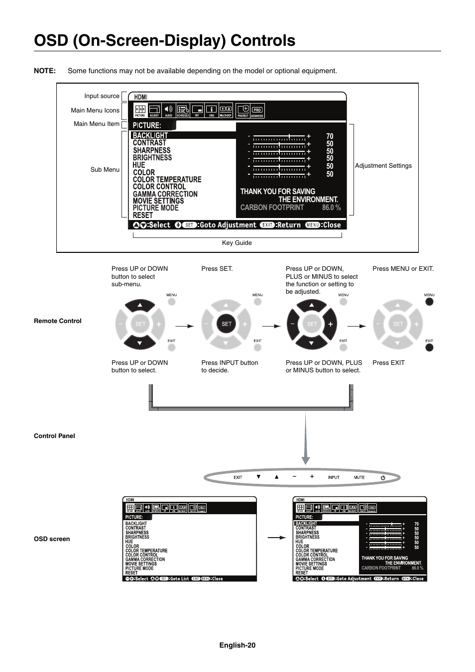 Osd (on-screen-display) controls | NEC MultiSync V462 User Manual | Page 22 / 43
