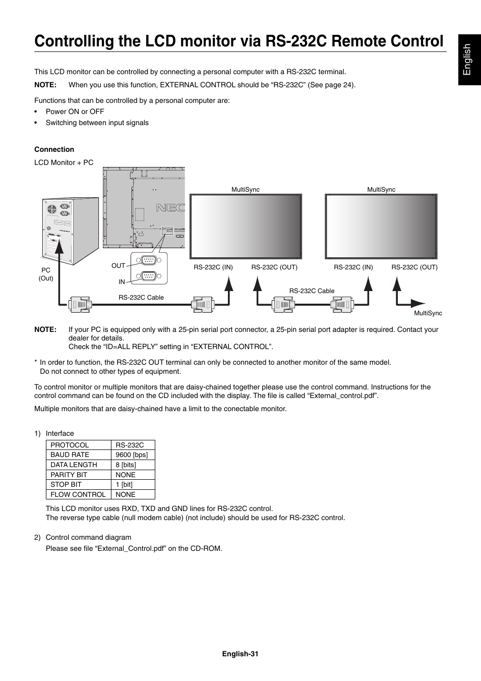 English | NEC MultiSync V462 User Manual | Page 33 / 43