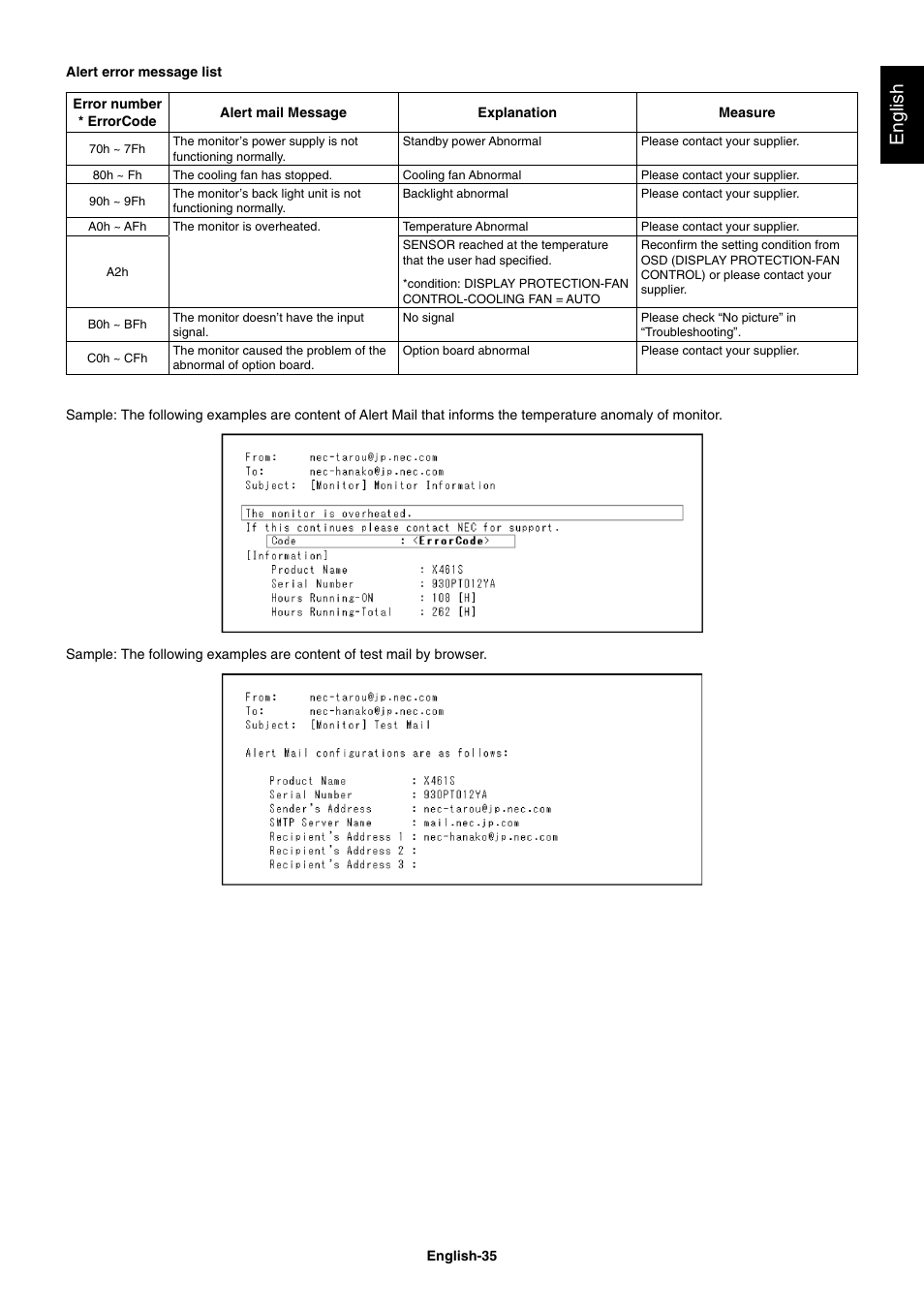 English | NEC MultiSync V462 User Manual | Page 37 / 43