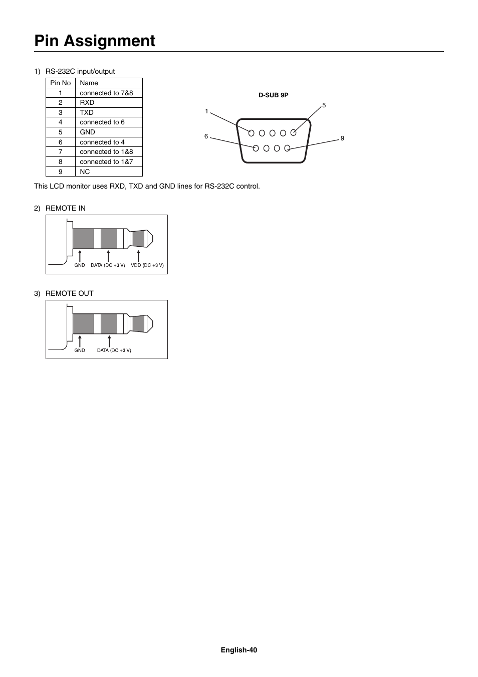 Pin assignment | NEC MultiSync V462 User Manual | Page 42 / 43