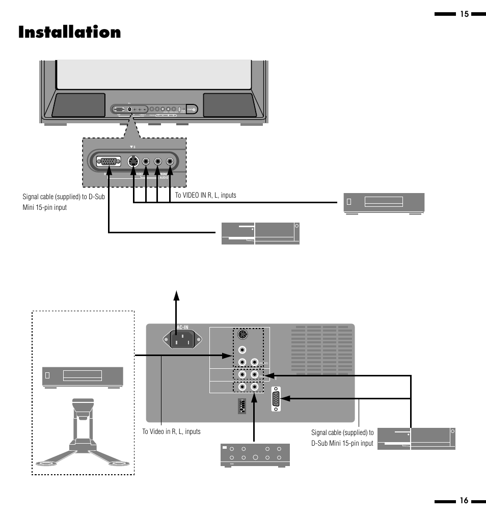 Installation, Wiring diagram, Stereo amp | NEC XV29 Plus User Manual | Page 13 / 33