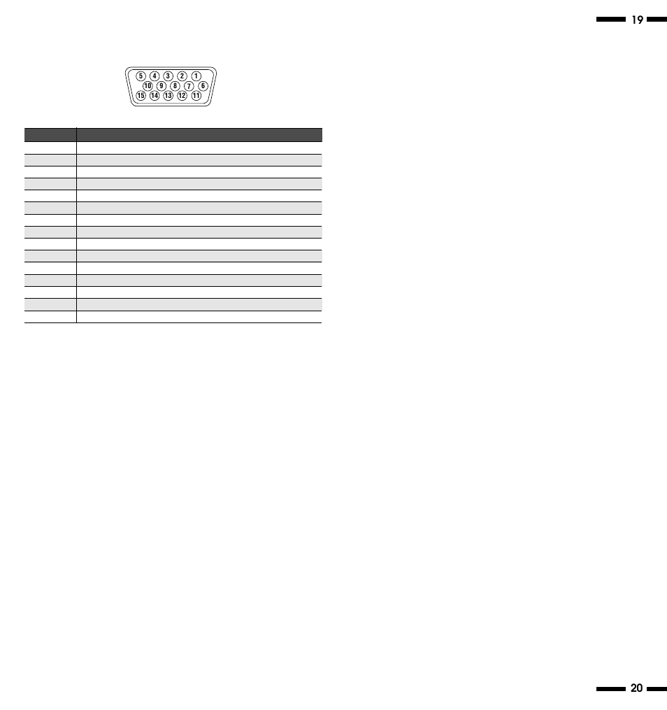 D-sub 15 pin rgb signal composition | NEC XV29 Plus User Manual | Page 15 / 33