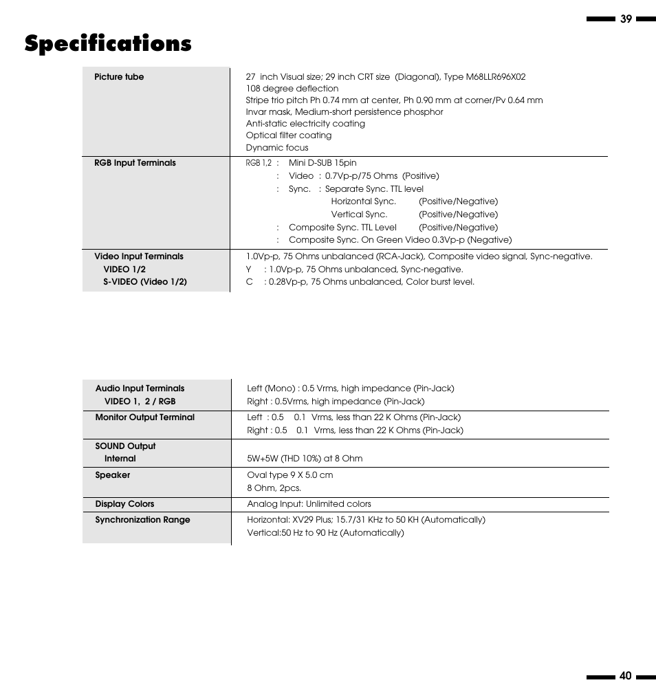 Specifications | NEC XV29 Plus User Manual | Page 25 / 33