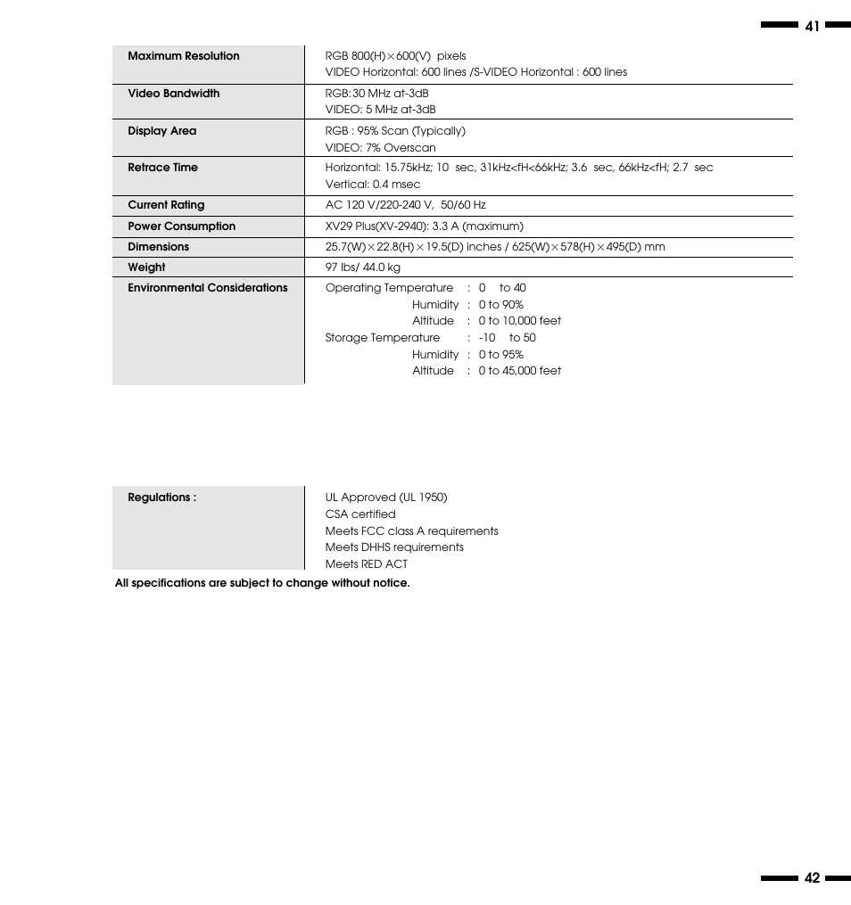 NEC XV29 Plus User Manual | Page 26 / 33