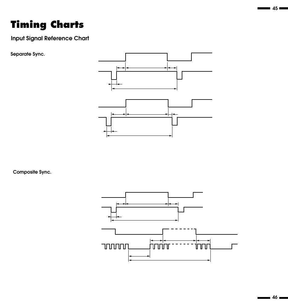 Timing charts, Input signal reference chart, Separate sync | Horizontal vertical composite sync, Horizontal vertical 45 46 | NEC XV29 Plus User Manual | Page 28 / 33