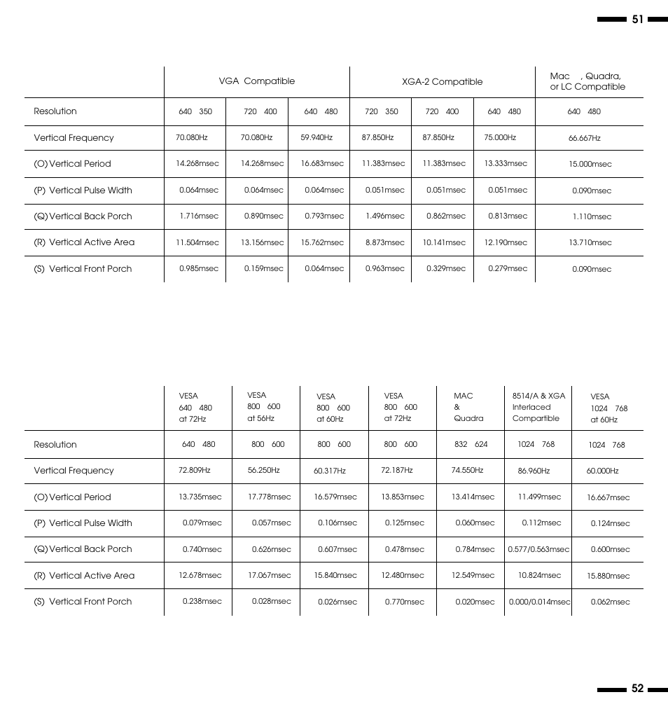 NEC XV29 Plus User Manual | Page 31 / 33