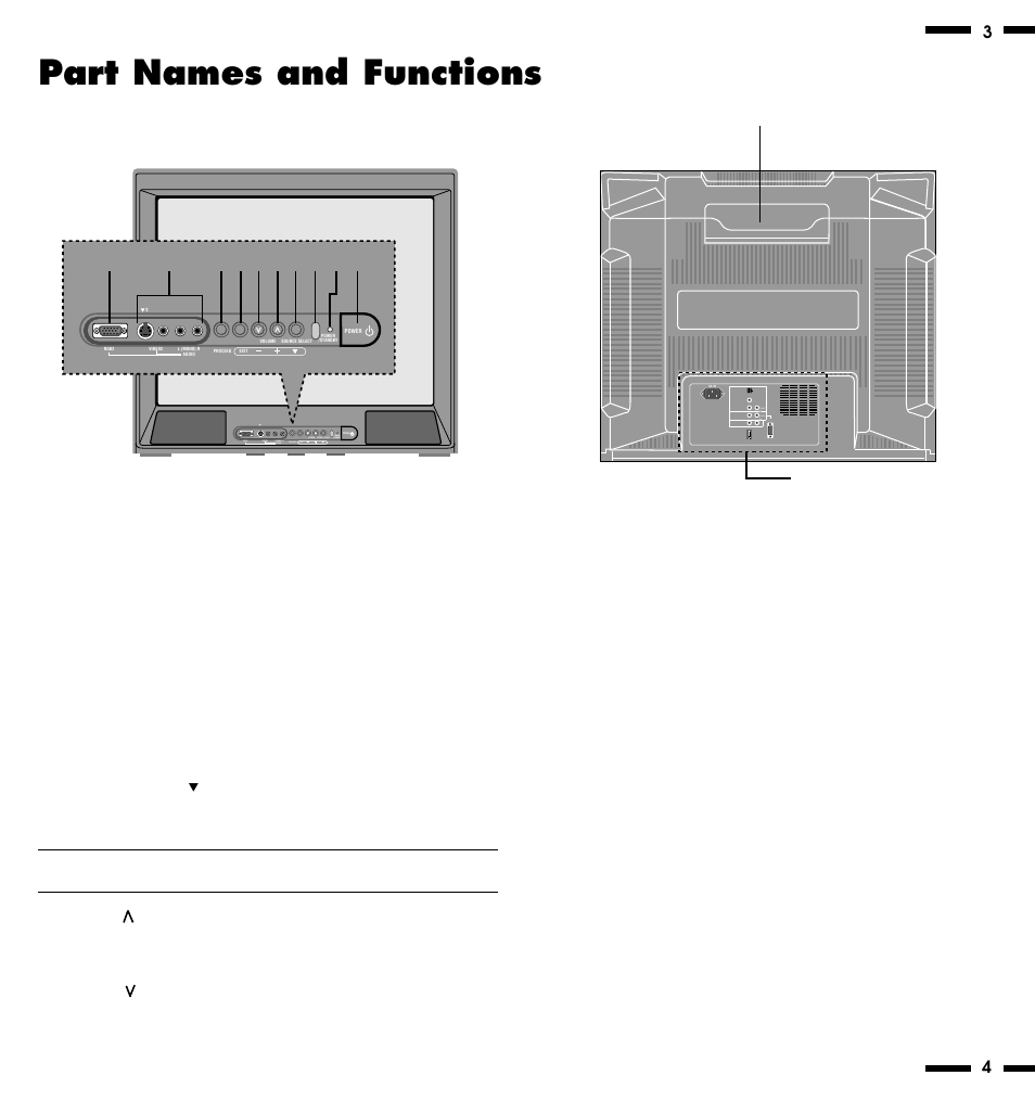 Part names and functions, Rear view front view 3, 11 terminal board 4 | NEC XV29 Plus User Manual | Page 7 / 33