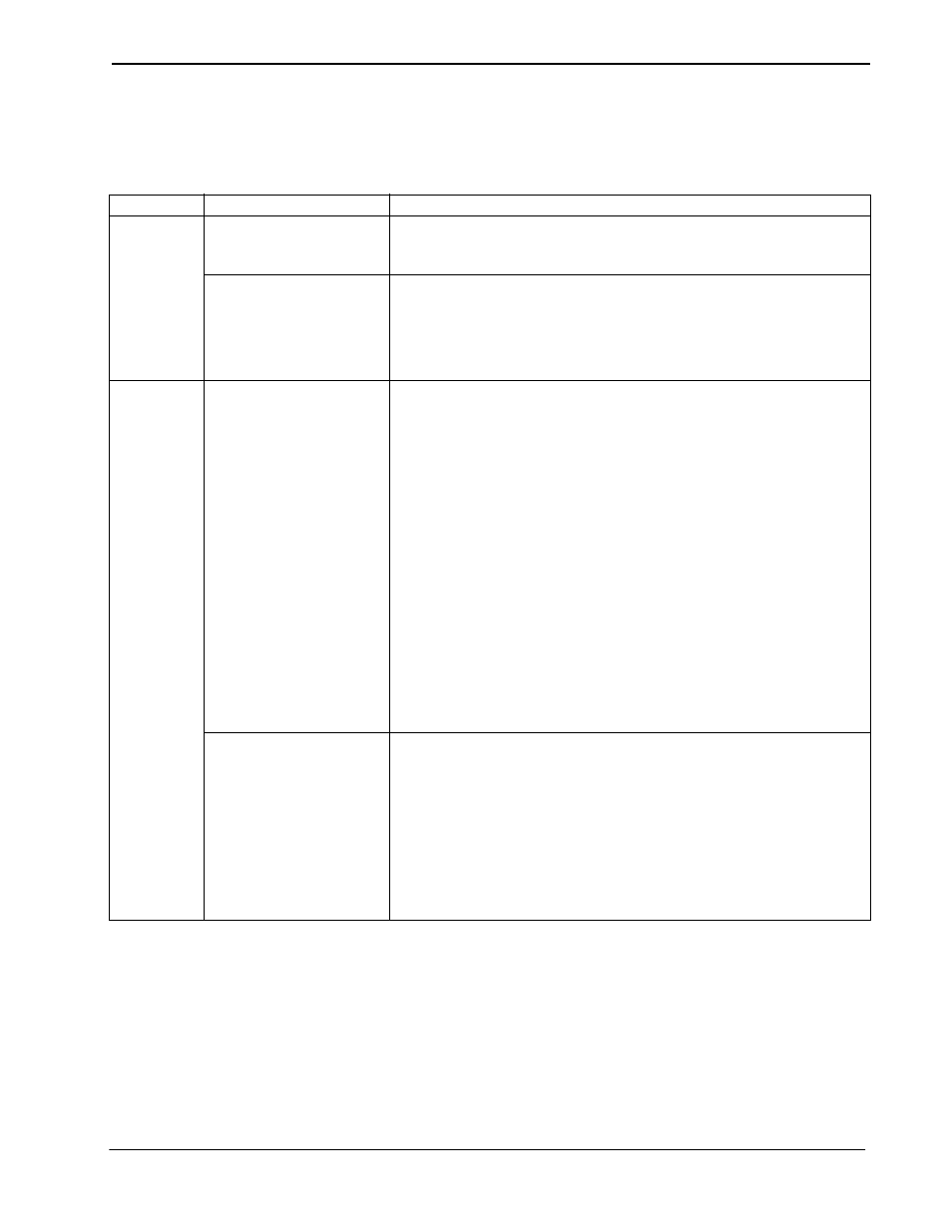 Chapter 9 visualink troubleshooting guide, Chapter 9, Visualink troubleshooting guide -1 | Table 9-1, Troubleshooting guide -1, Chapter 9 troubleshooting | NEC VisuaLink 128/384 User Manual | Page 139 / 154