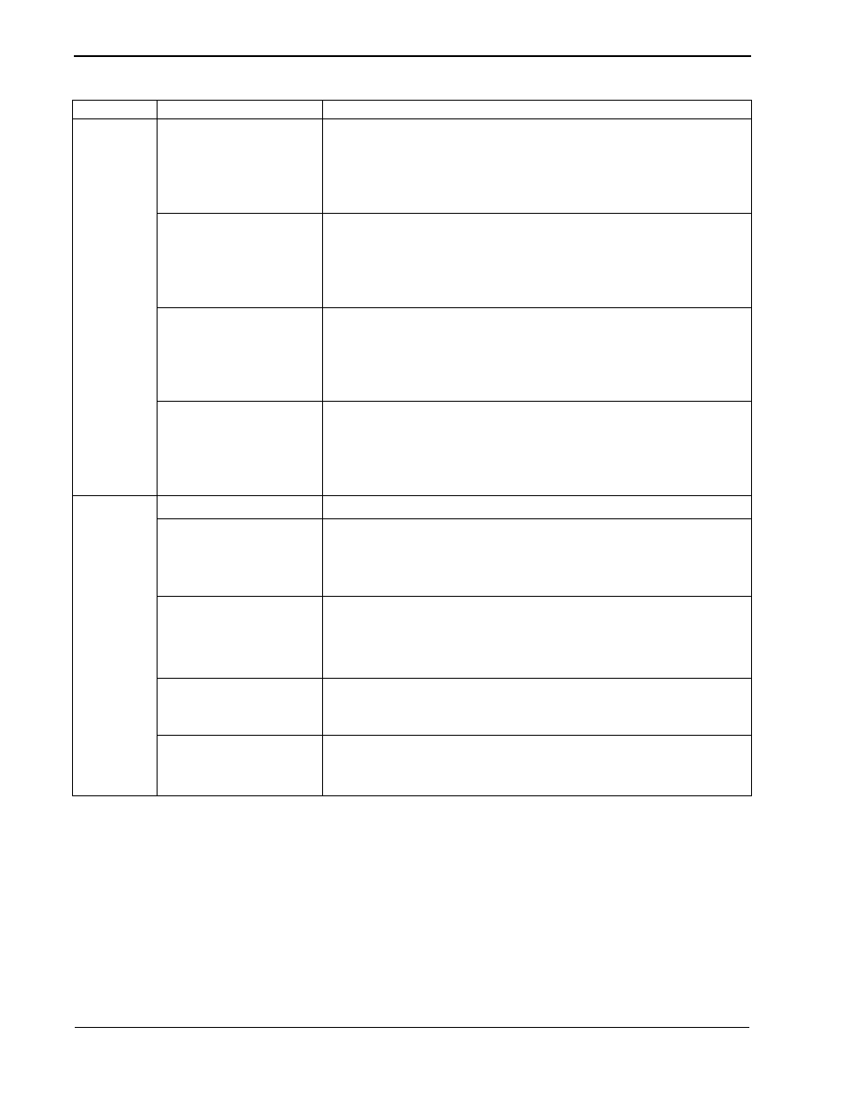 NEC VisuaLink 128/384 User Manual | Page 140 / 154