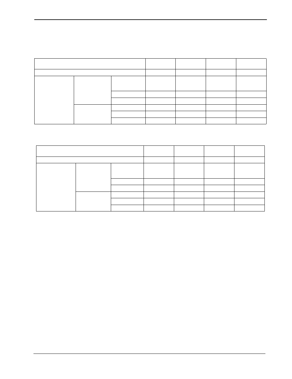 Appendix a, Audio/data/video bit rate assignment table, For bit rate assignment of | NEC VisuaLink 128/384 User Manual | Page 143 / 154