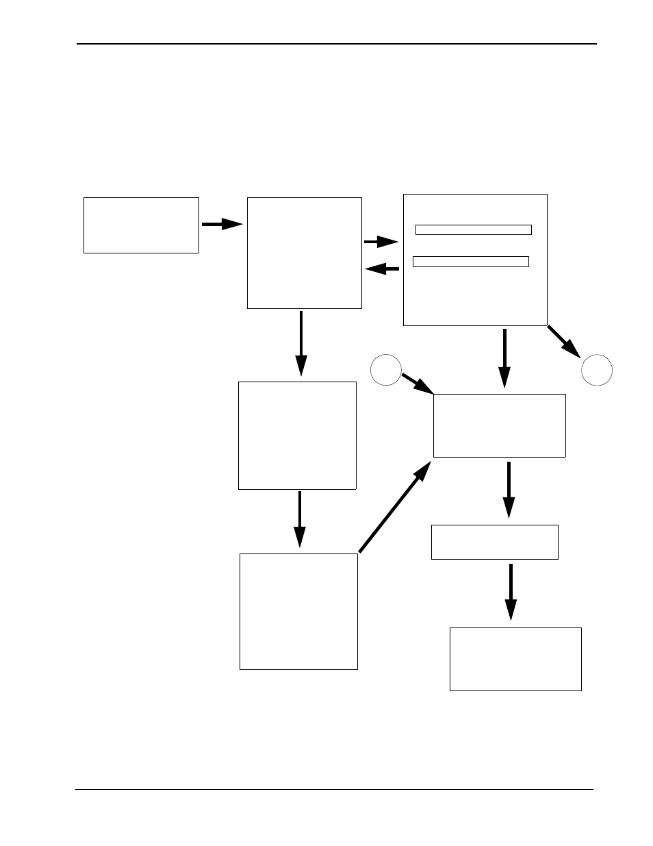 Appendix c call menu structure | NEC VisuaLink 128/384 User Manual | Page 151 / 154