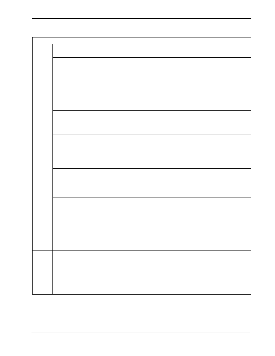 Table 2-1 | NEC VisuaLink 128/384 User Manual | Page 19 / 154