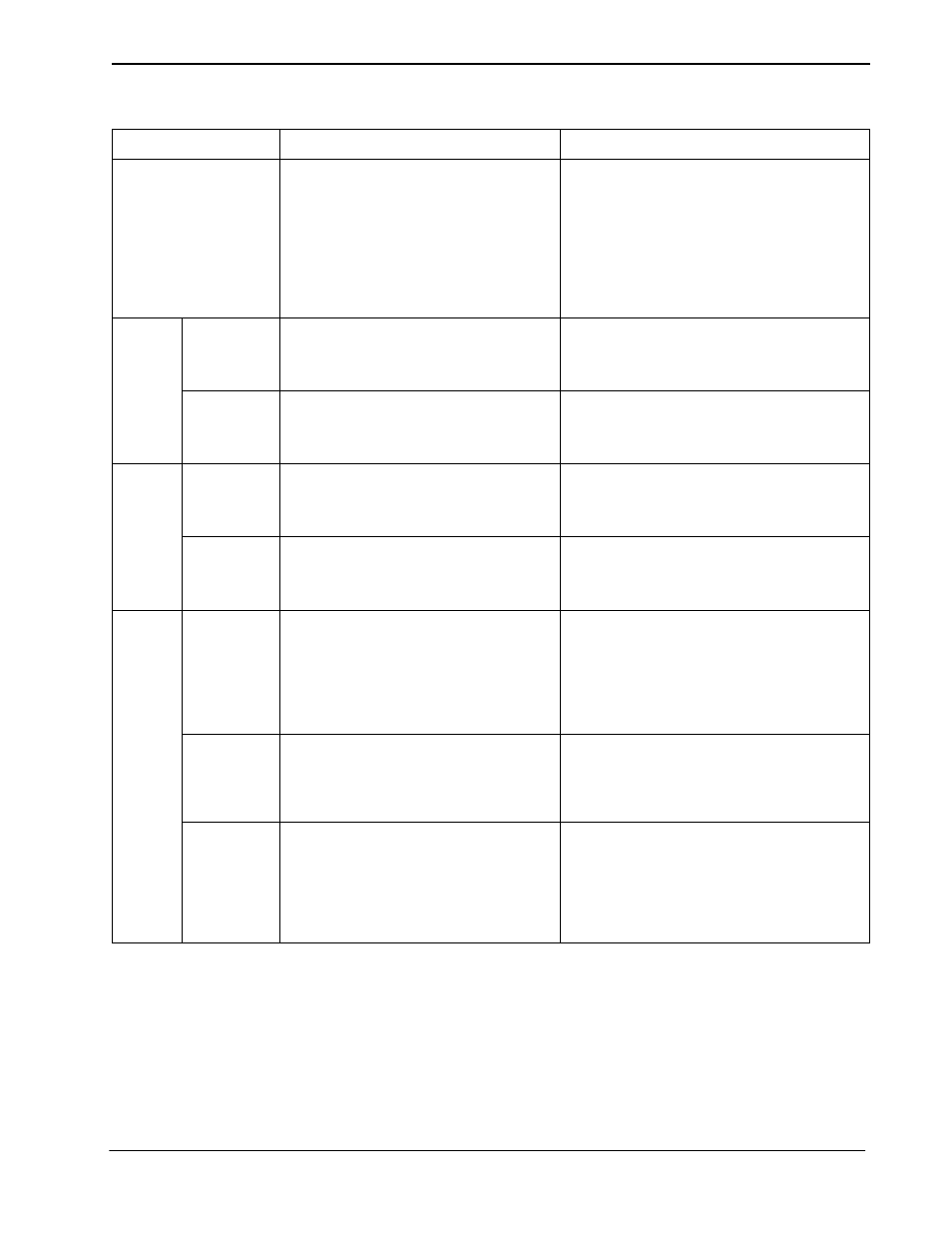 Table 2-2 | NEC VisuaLink 128/384 User Manual | Page 21 / 154