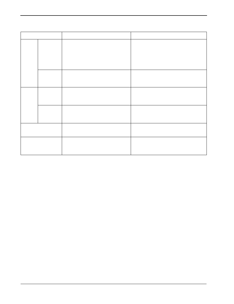NEC VisuaLink 128/384 User Manual | Page 22 / 154