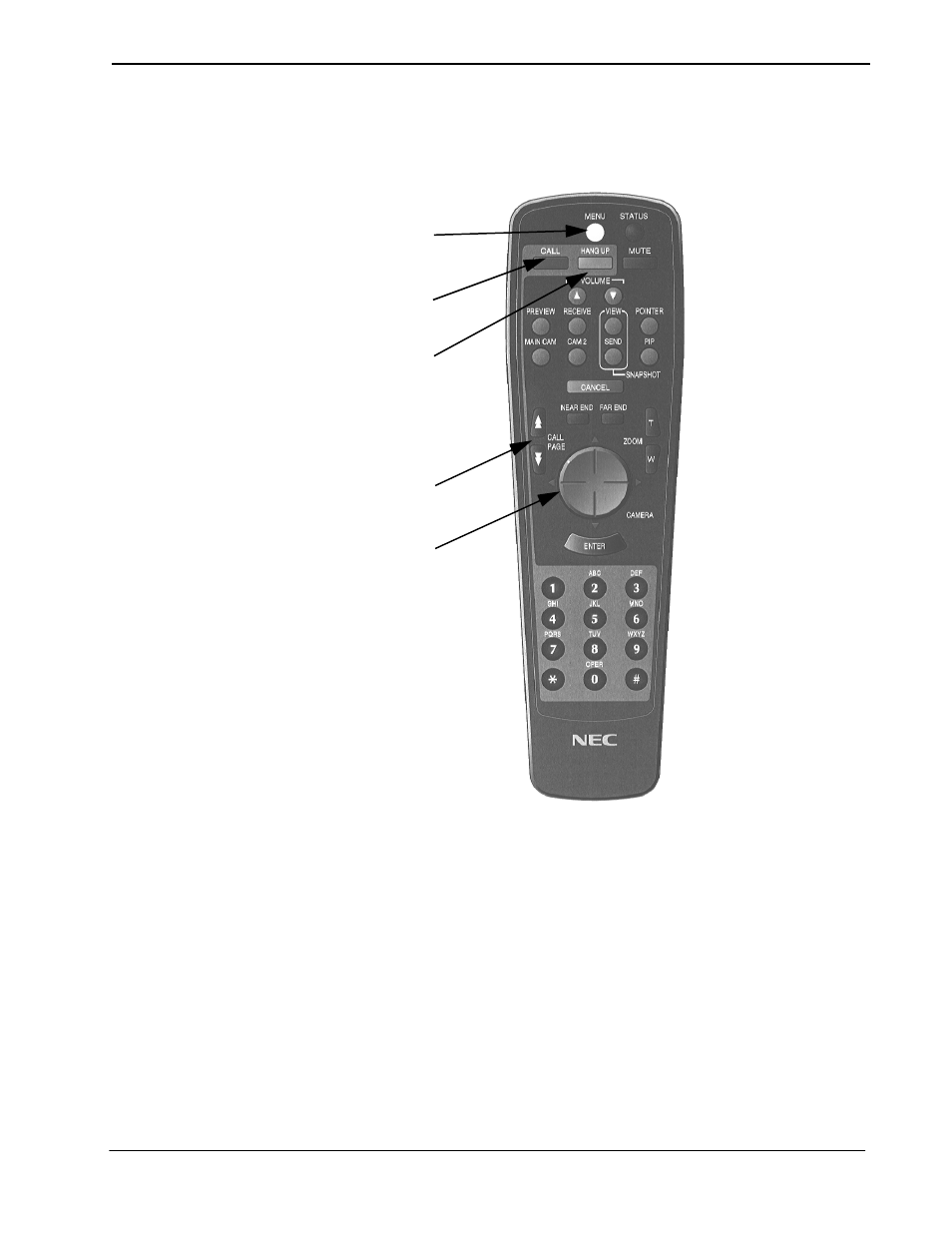 5 remote controller, 1 basic operational buttons, Remote controller -9 | NEC VisuaLink 128/384 User Manual | Page 23 / 154