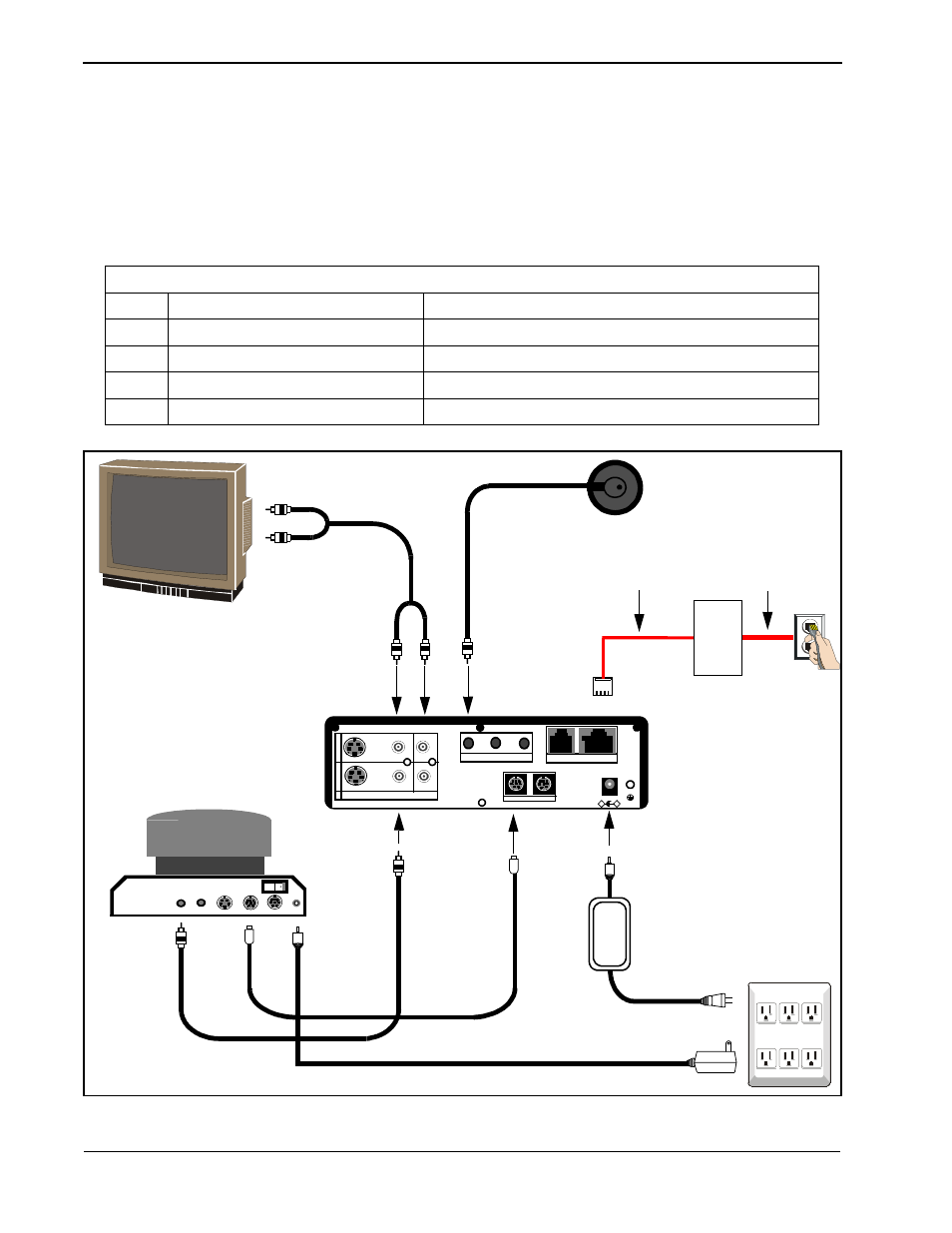 2 hardware, 1 visualink standalone, Hardware -2 | NEC VisuaLink 128/384 User Manual | Page 30 / 154