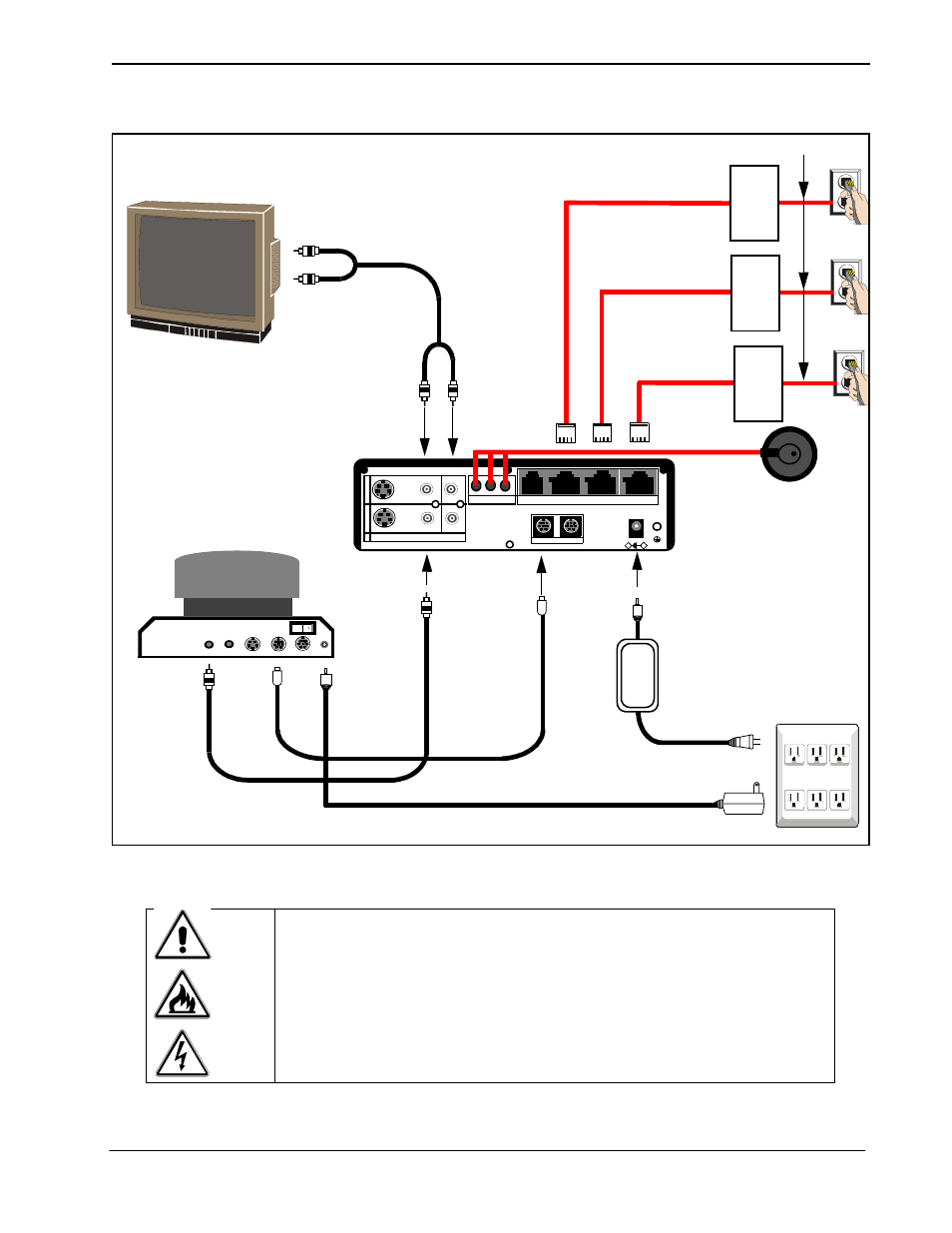 Ac visualink 384 camera monitor | NEC VisuaLink 128/384 User Manual | Page 31 / 154
