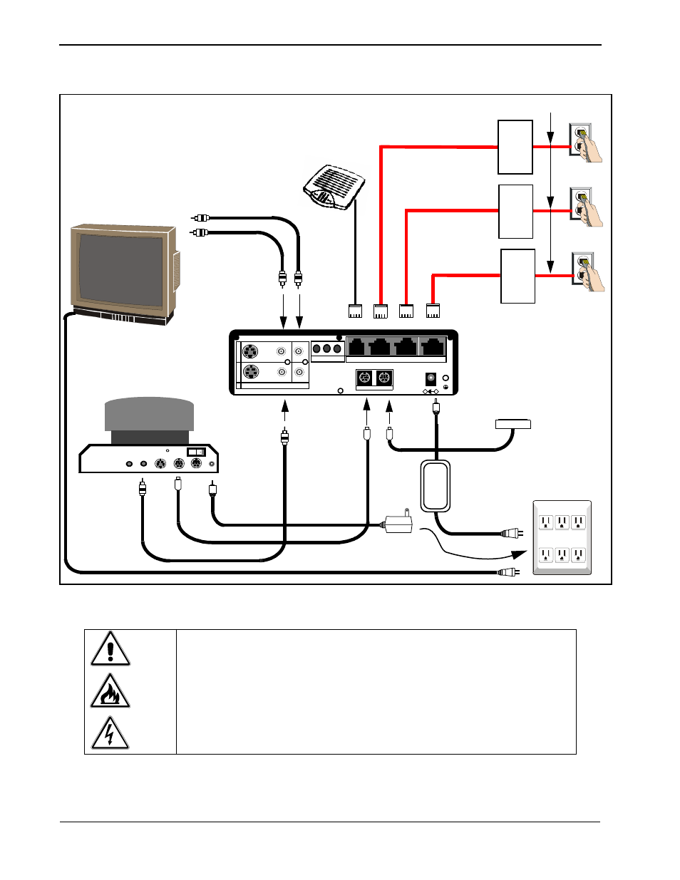 Ac visualink 384 camera monitor voicepoint, Pc terminal, S interface | NEC VisuaLink 128/384 User Manual | Page 34 / 154