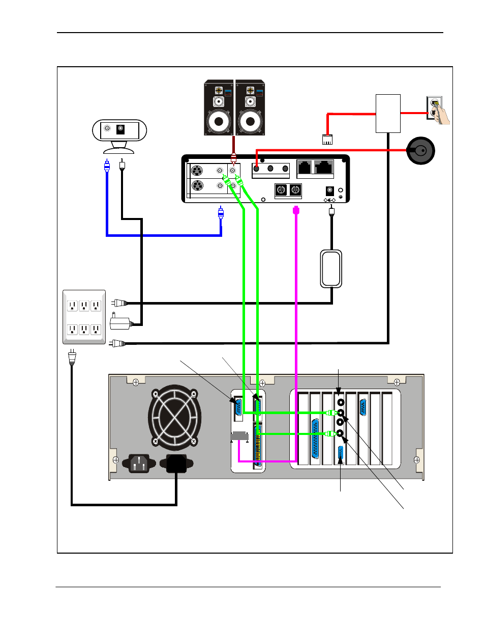 Pc camera | NEC VisuaLink 128/384 User Manual | Page 37 / 154