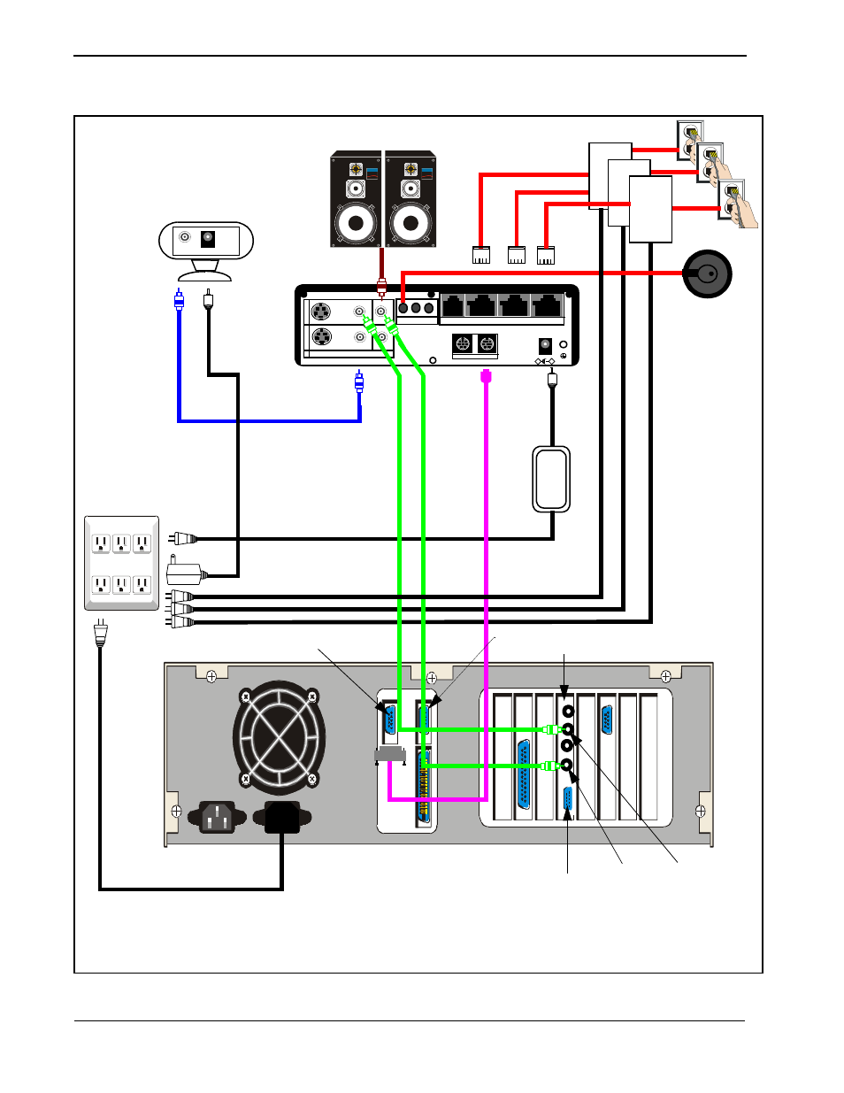 Pc camera | NEC VisuaLink 128/384 User Manual | Page 38 / 154