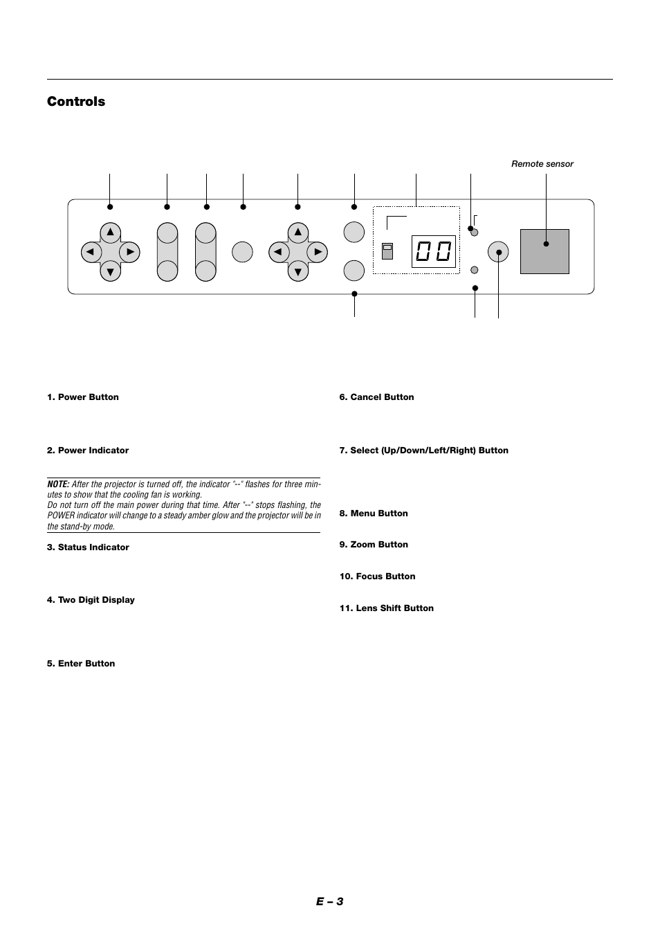 Controls | NEC XT9000 User Manual | Page 10 / 54