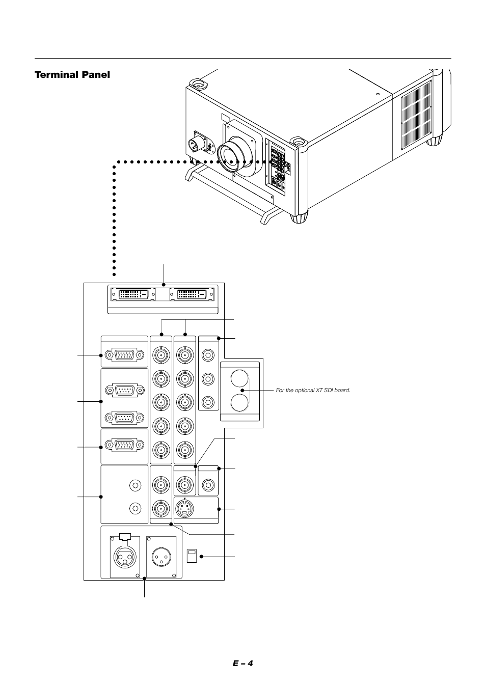Terminal panel, E – 4 | NEC XT9000 User Manual | Page 11 / 54