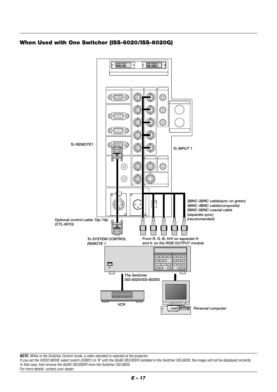 E – 17 | NEC XT9000 User Manual | Page 24 / 54
