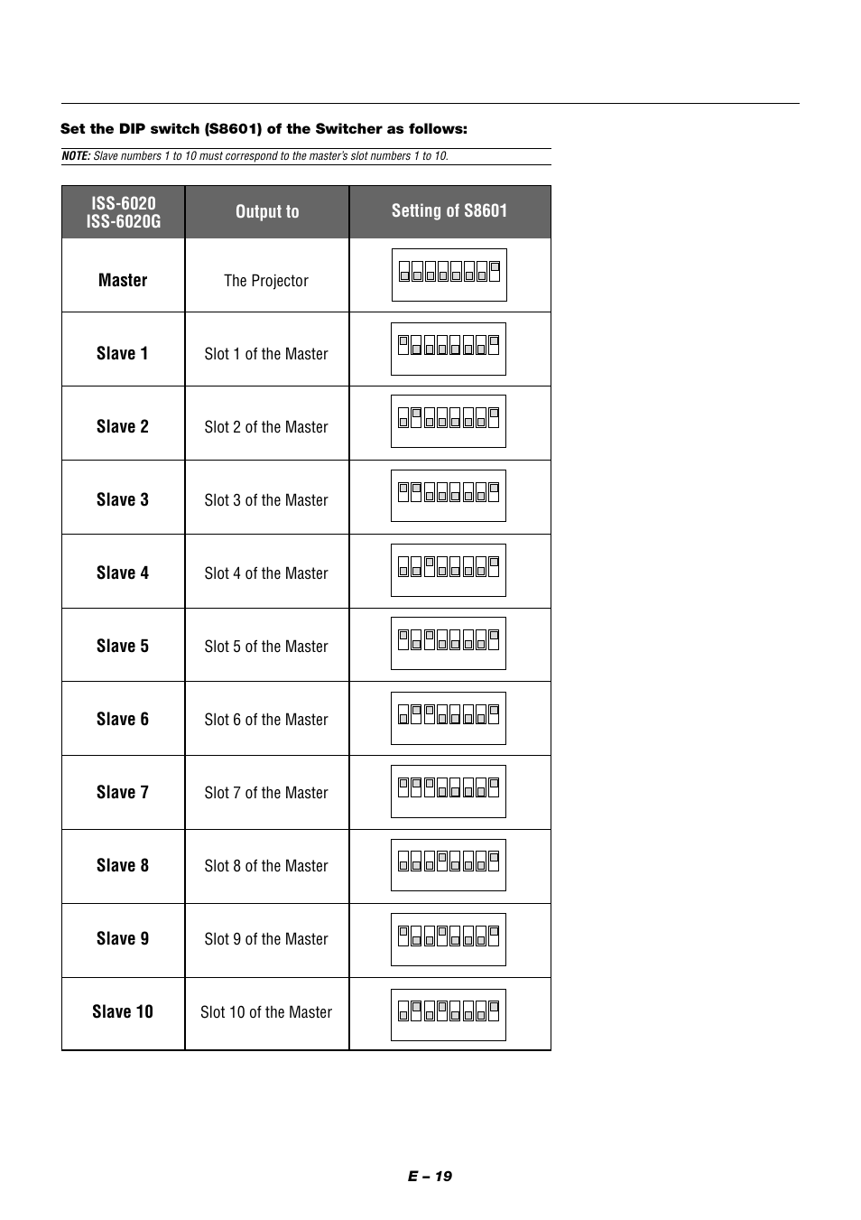 NEC XT9000 User Manual | Page 26 / 54