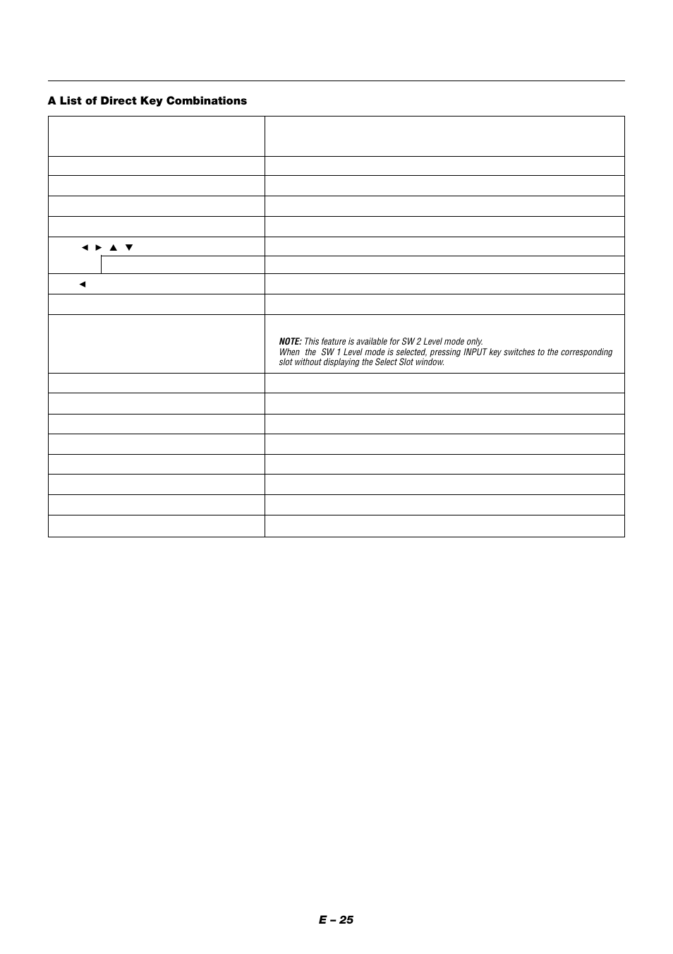 E – 25 a list of direct key combinations | NEC XT9000 User Manual | Page 32 / 54