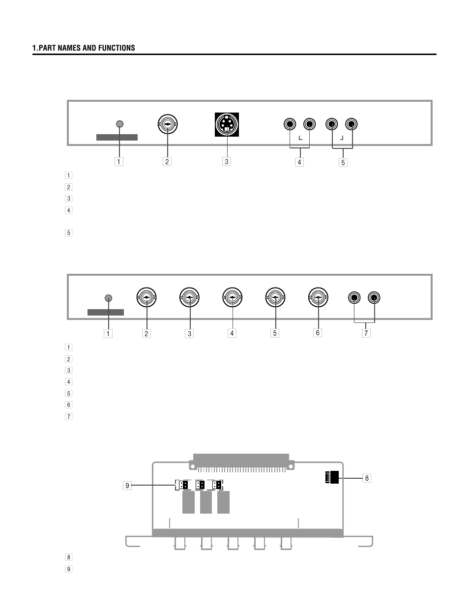 Optional boards | NEC XL-3500 User Manual | Page 10 / 81