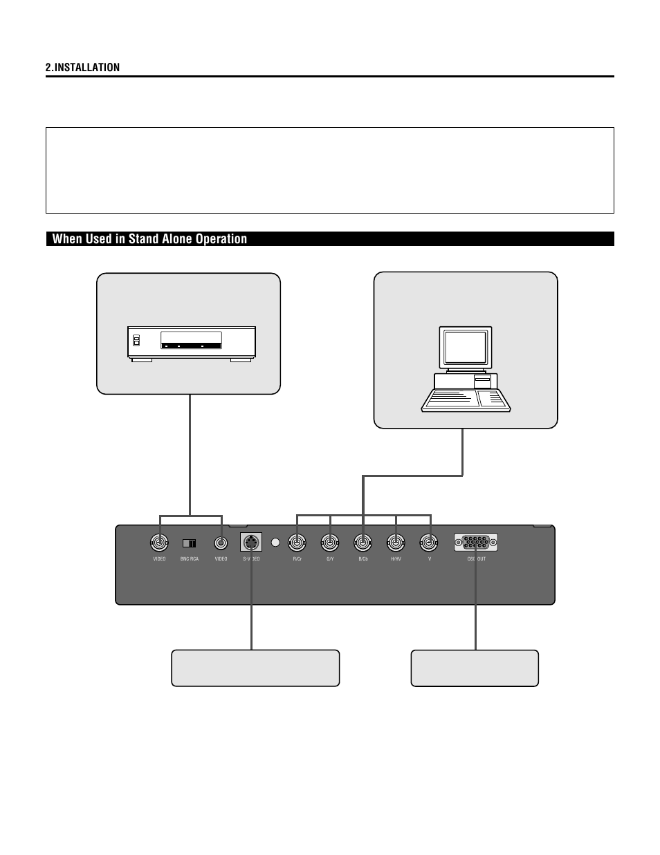 Examples of connections. cautions on connections, When used in stand alone operation | NEC XL-3500 User Manual | Page 20 / 81