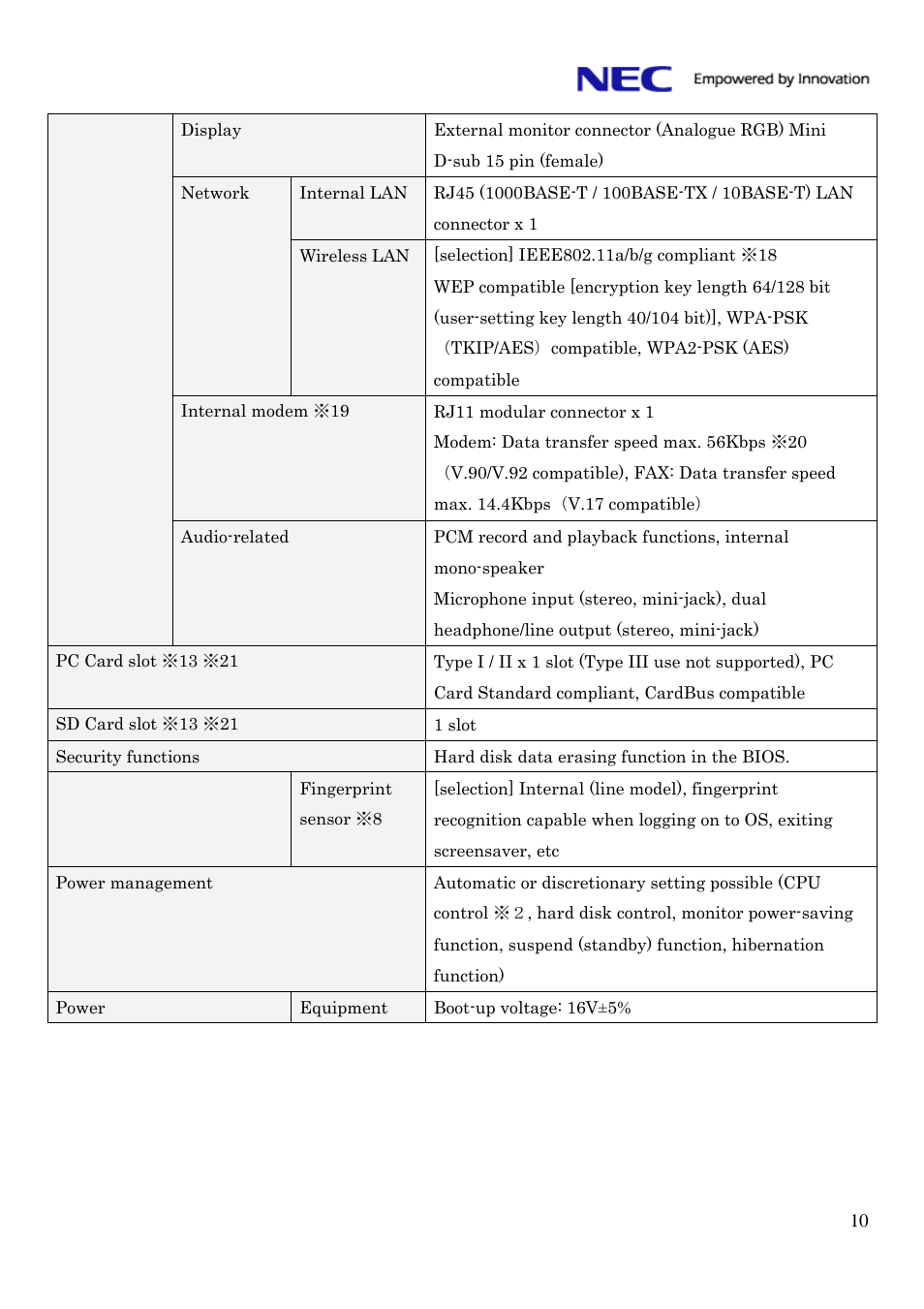 NEC ShieldPRO FC-N21S User Manual | Page 10 / 16