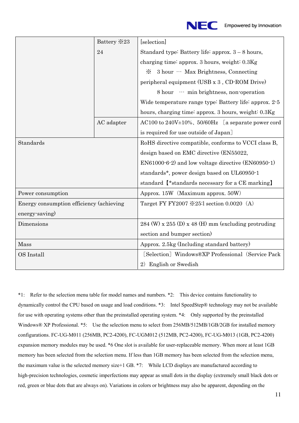 NEC ShieldPRO FC-N21S User Manual | Page 11 / 16