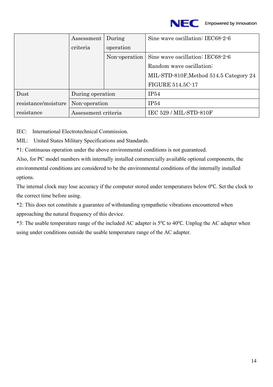 NEC ShieldPRO FC-N21S User Manual | Page 14 / 16