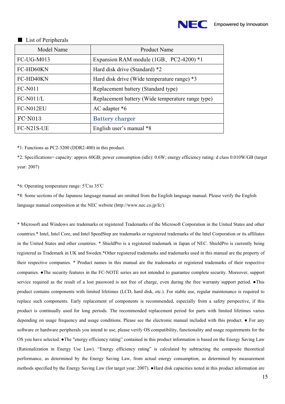 NEC ShieldPRO FC-N21S User Manual | Page 15 / 16