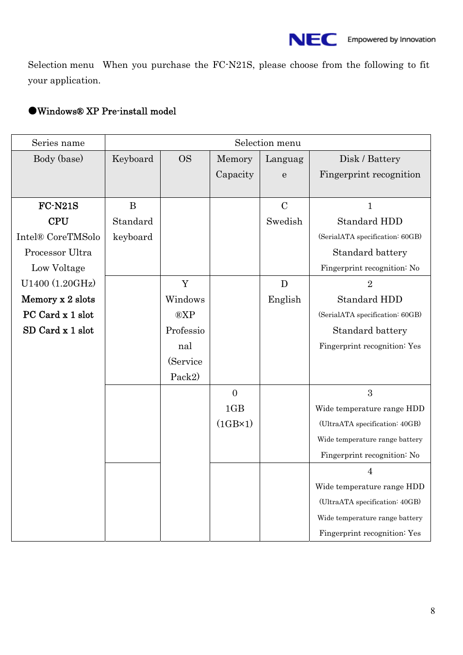 NEC ShieldPRO FC-N21S User Manual | Page 8 / 16