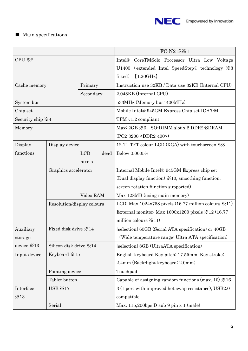 NEC ShieldPRO FC-N21S User Manual | Page 9 / 16