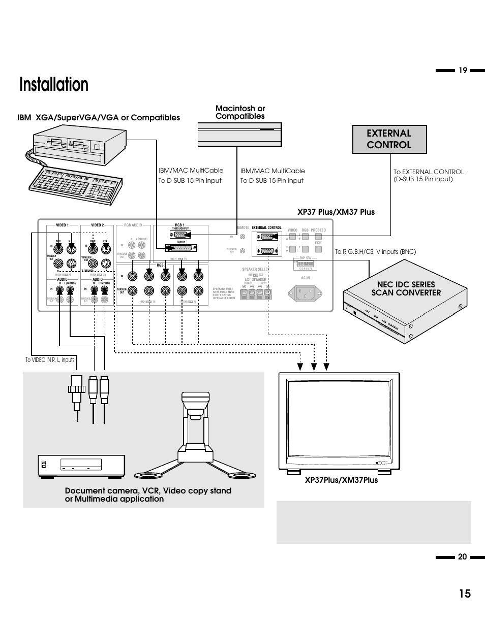 Installation, External control, Wiring diagram | Power standby /power | NEC XM37 User Manual | Page 15 / 38