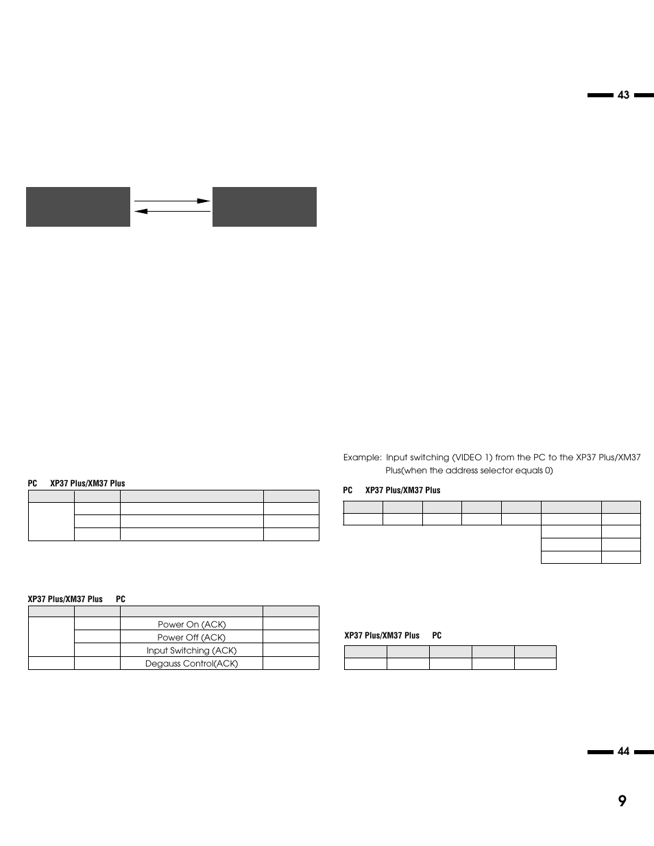 NEC XM37 User Manual | Page 27 / 38