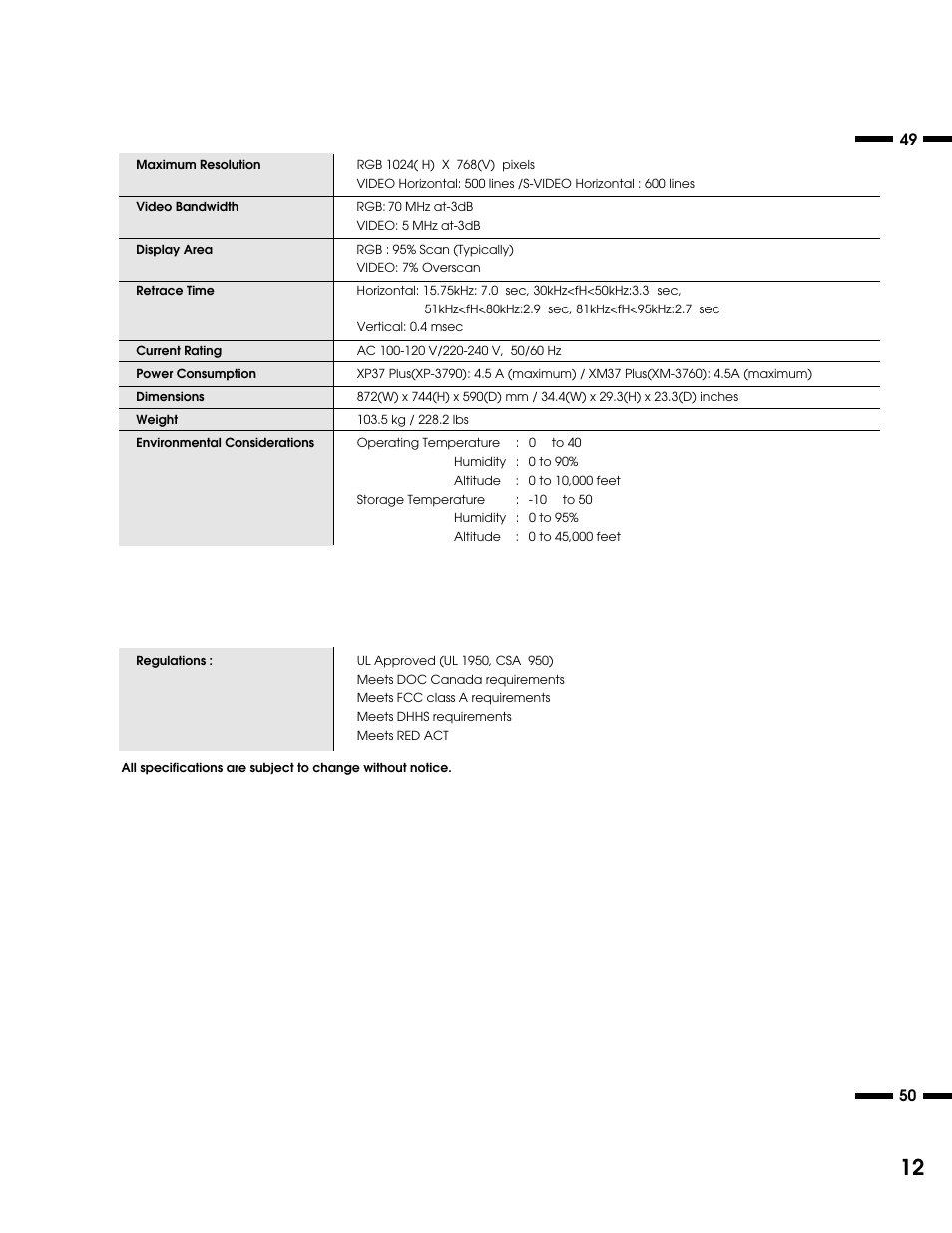 NEC XM37 User Manual | Page 30 / 38